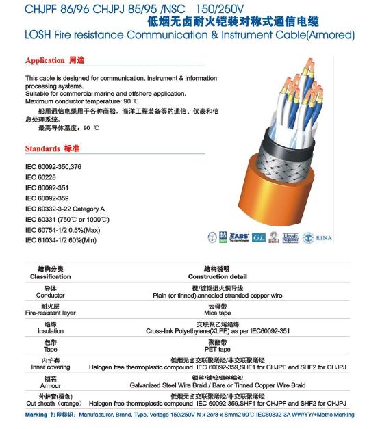 (CHJPJ(85、95)、CHJPF(86、96))NSC（船用低煙無鹵阻燃耐火鎧裝對(duì)稱式通信電纜）